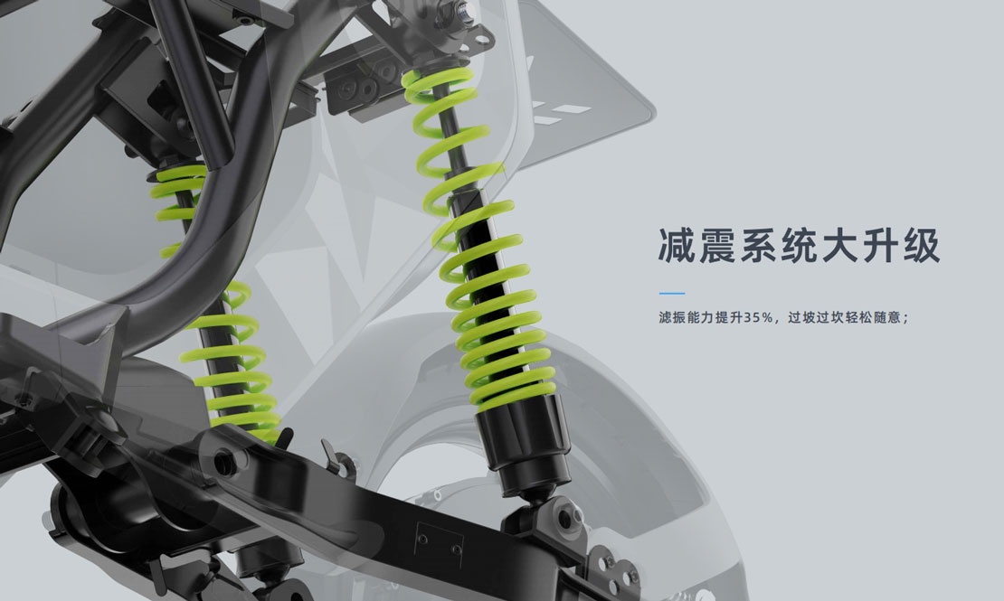 减震系统大升级
