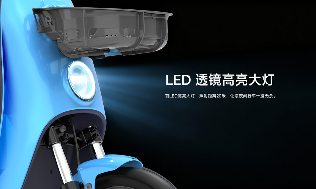 LED 透镜高亮大灯