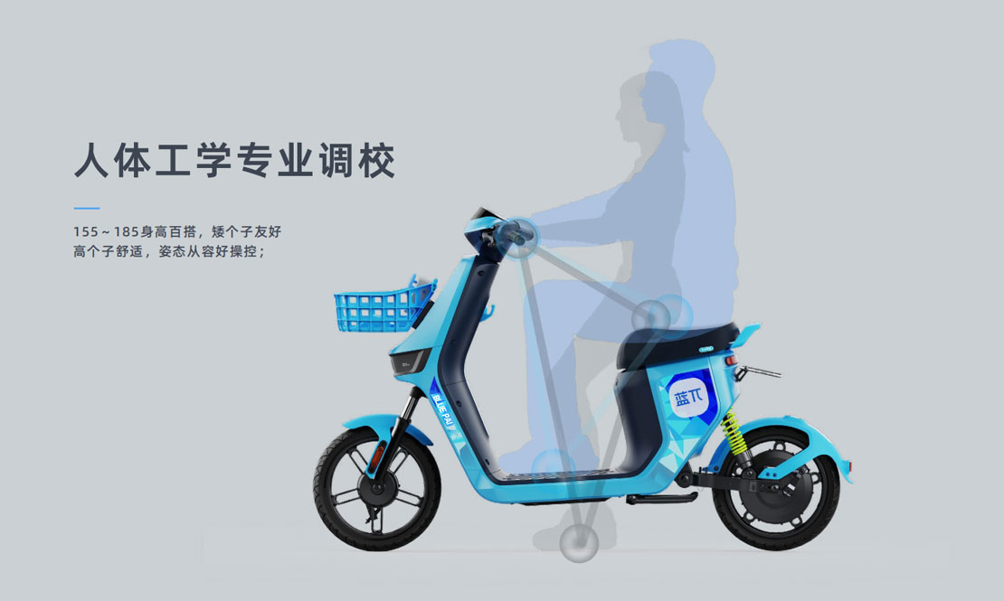 人体工学专业调校