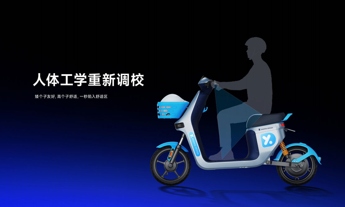 人体工学重新调校