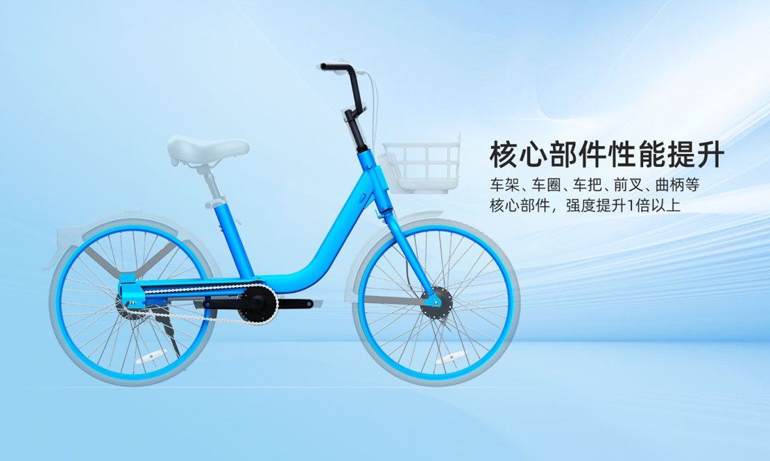 核心部件性能提升