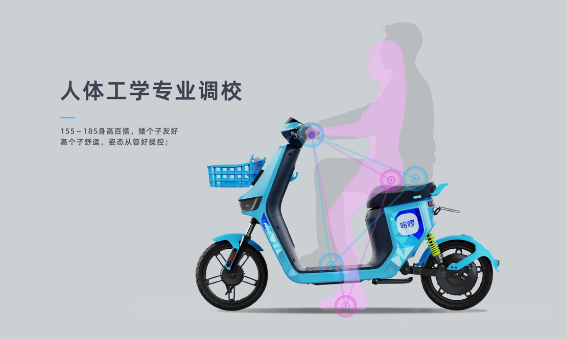 人体工学专业调校