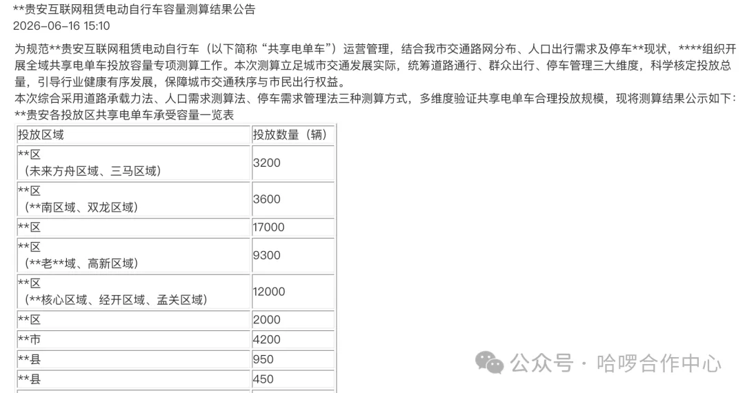 蓝派|两轮行业最新动态 6月第3期
